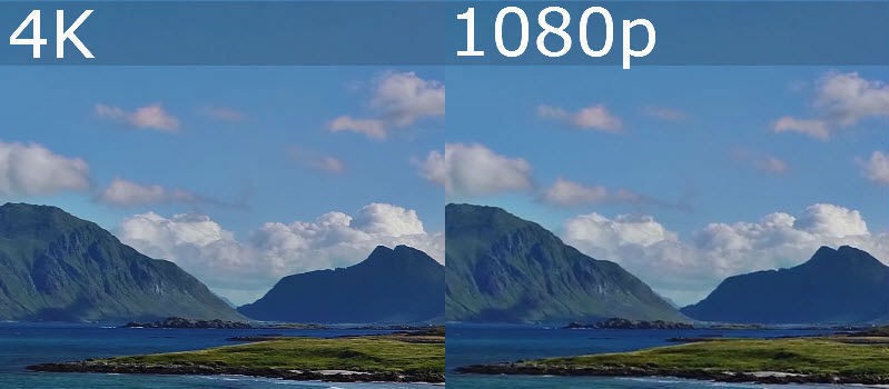 Discover the Best Video Quality for Better Viewing Experience